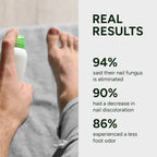 Anti-Fungal Odor Spray