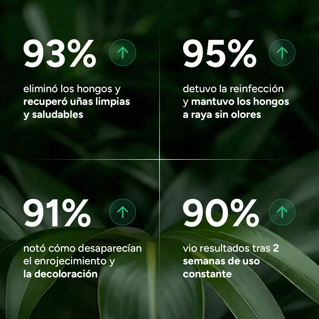 Gel para el Tratamiento de Hongos en las Uñas