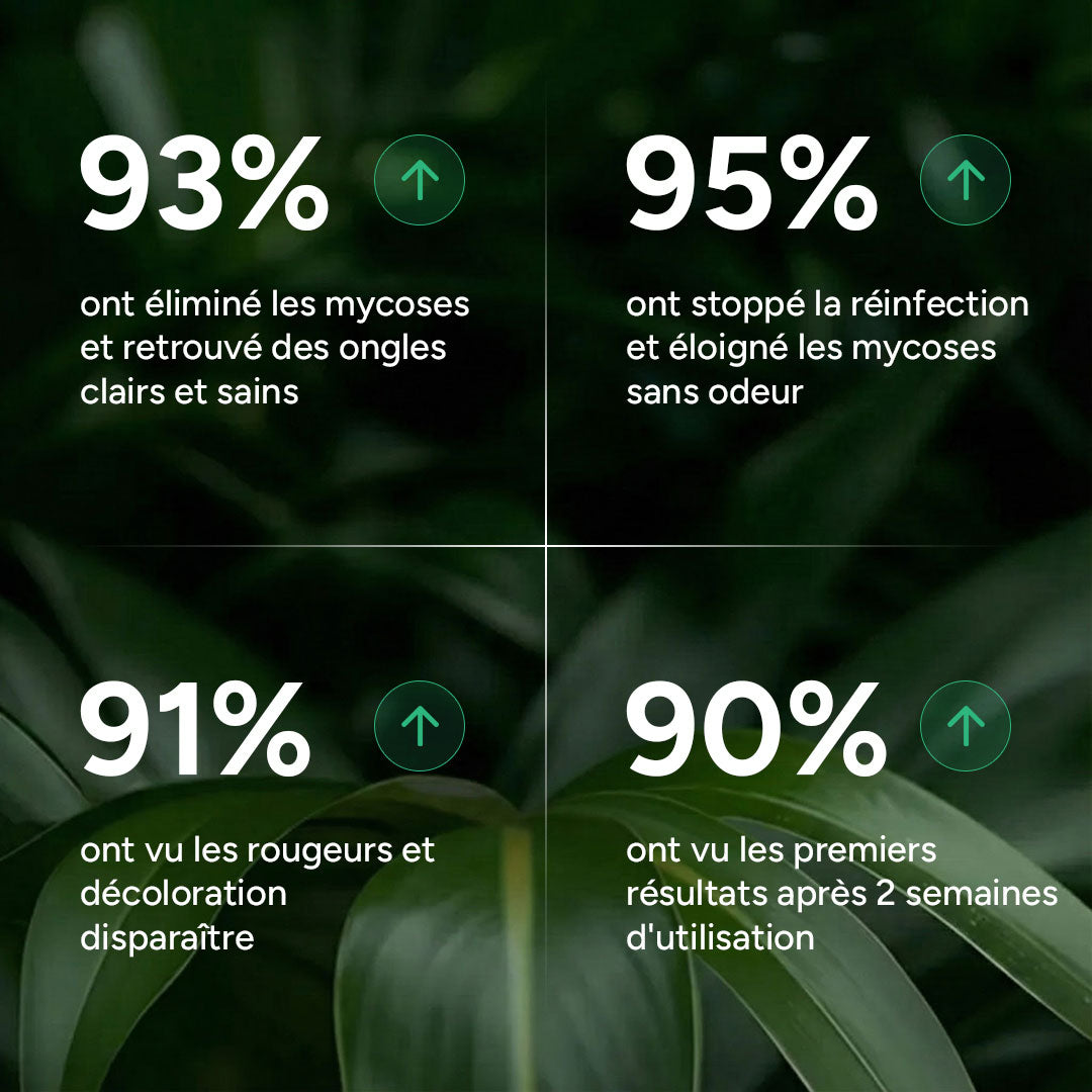 Gel de traitement contre les mycoses des ongles